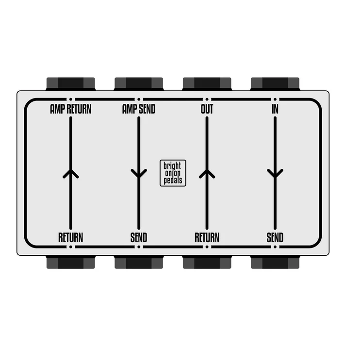 4 Gang Patchbox Side Sockets 730591 6471298f 451f 45b0 Adca 3df6239f9b58