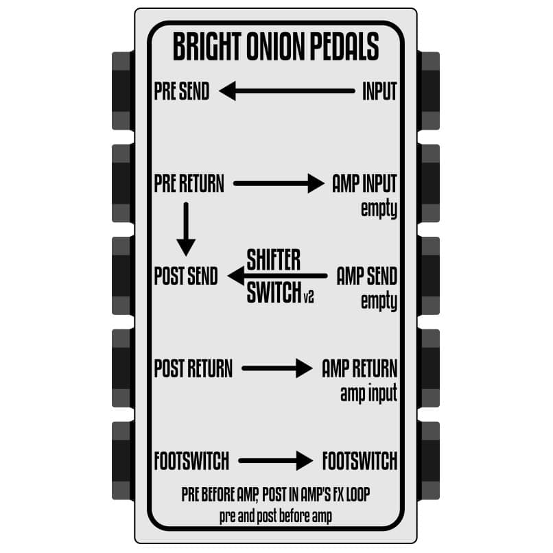 Bright Onion Shifter