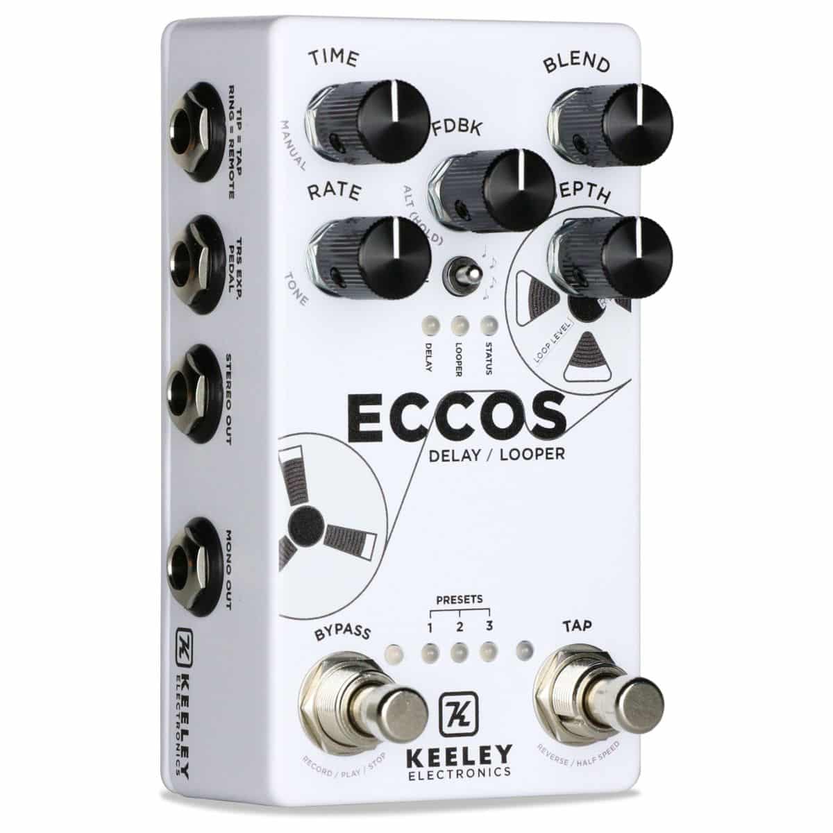 Eccos Hero Output