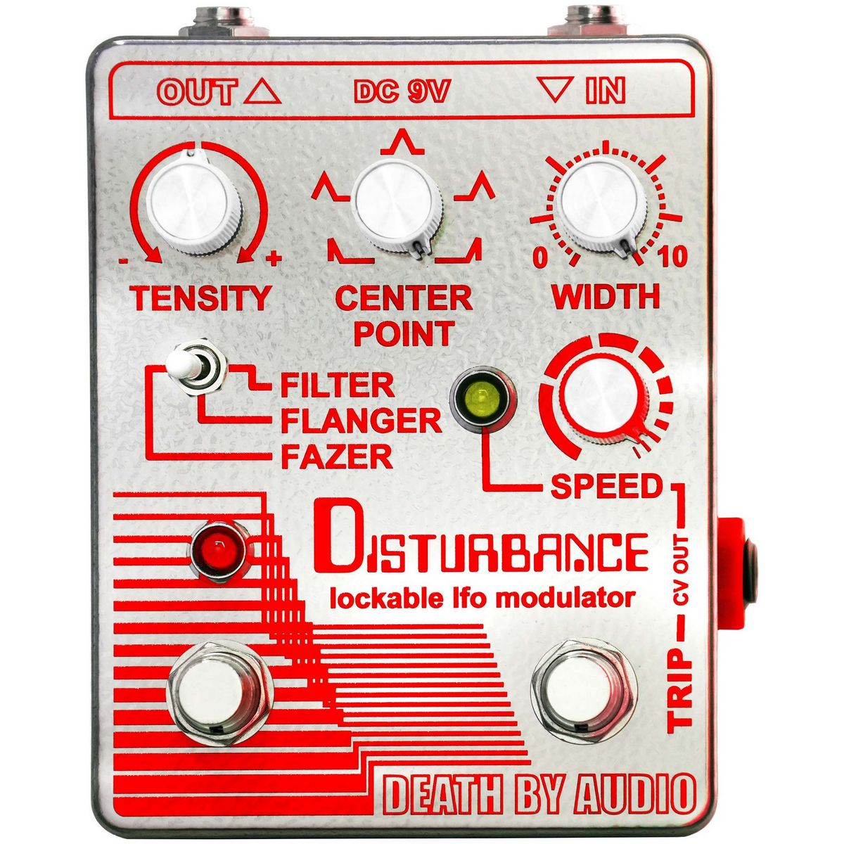 Disturbance 1
